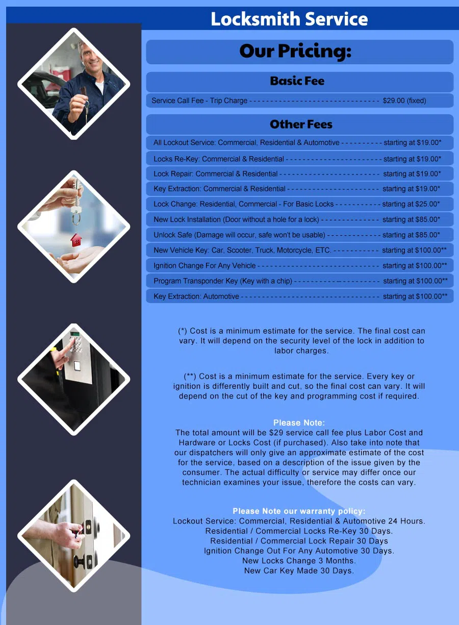 Union Locksmith Store Jacksonville, FL 904-417-7907